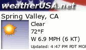 Click for Forecast for Spring Valley, California from weatherUSA.net
